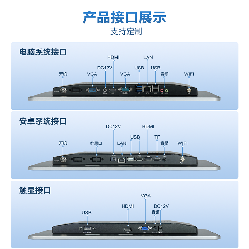 TD电容触控一体机 (6).png