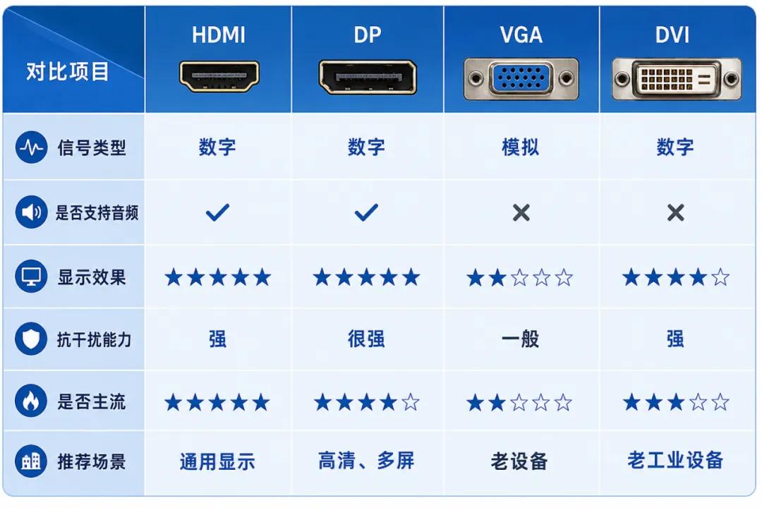 接口6.jpg