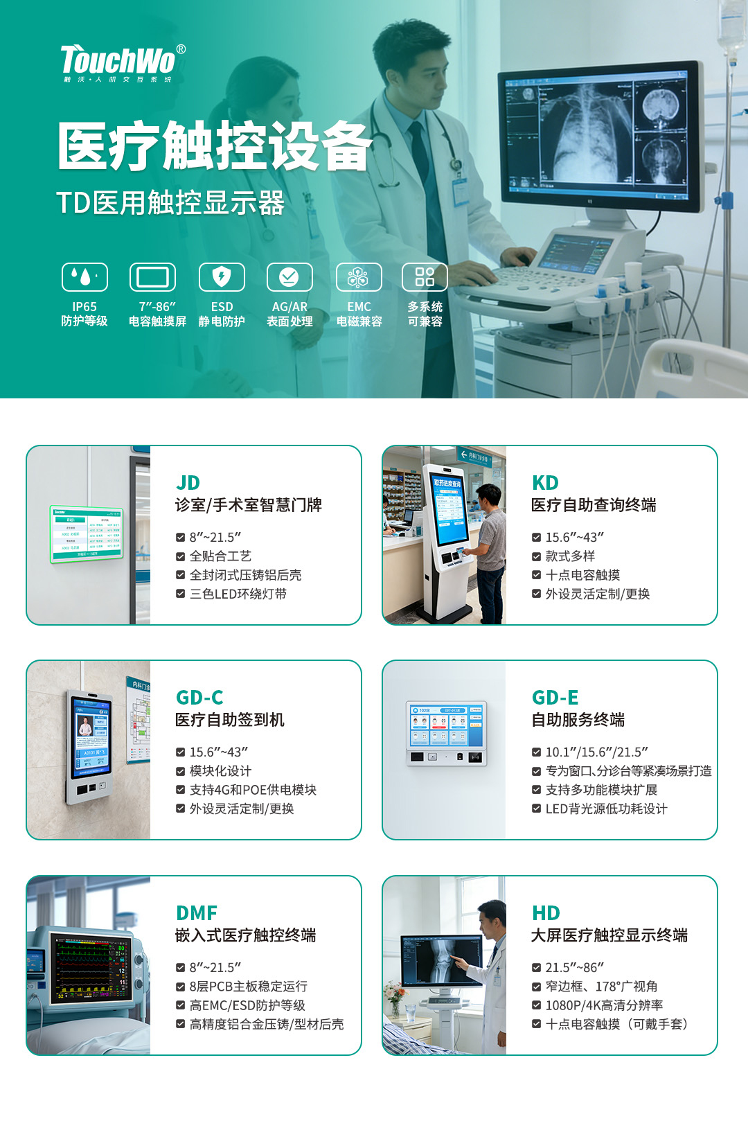 医疗产品组合.jpg