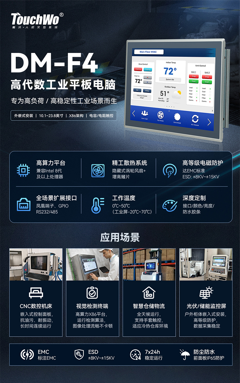 DMF4图-纯净版.jpg