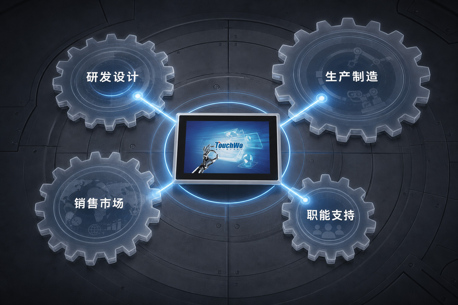 公司规模2.jpg