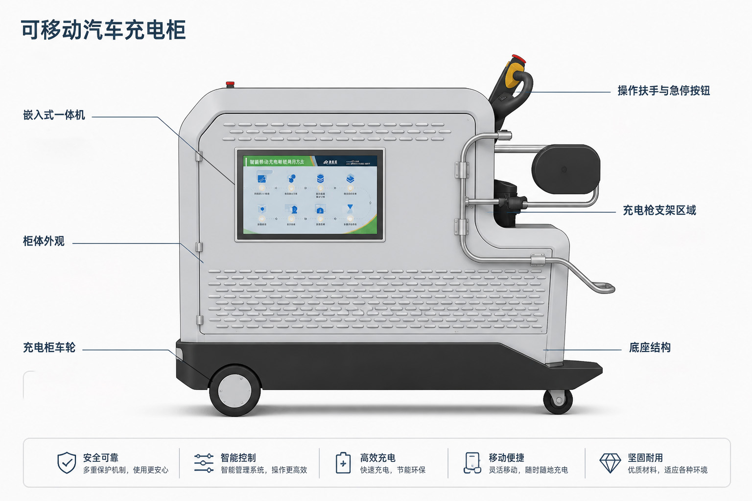 智能移动充电车3.jpg