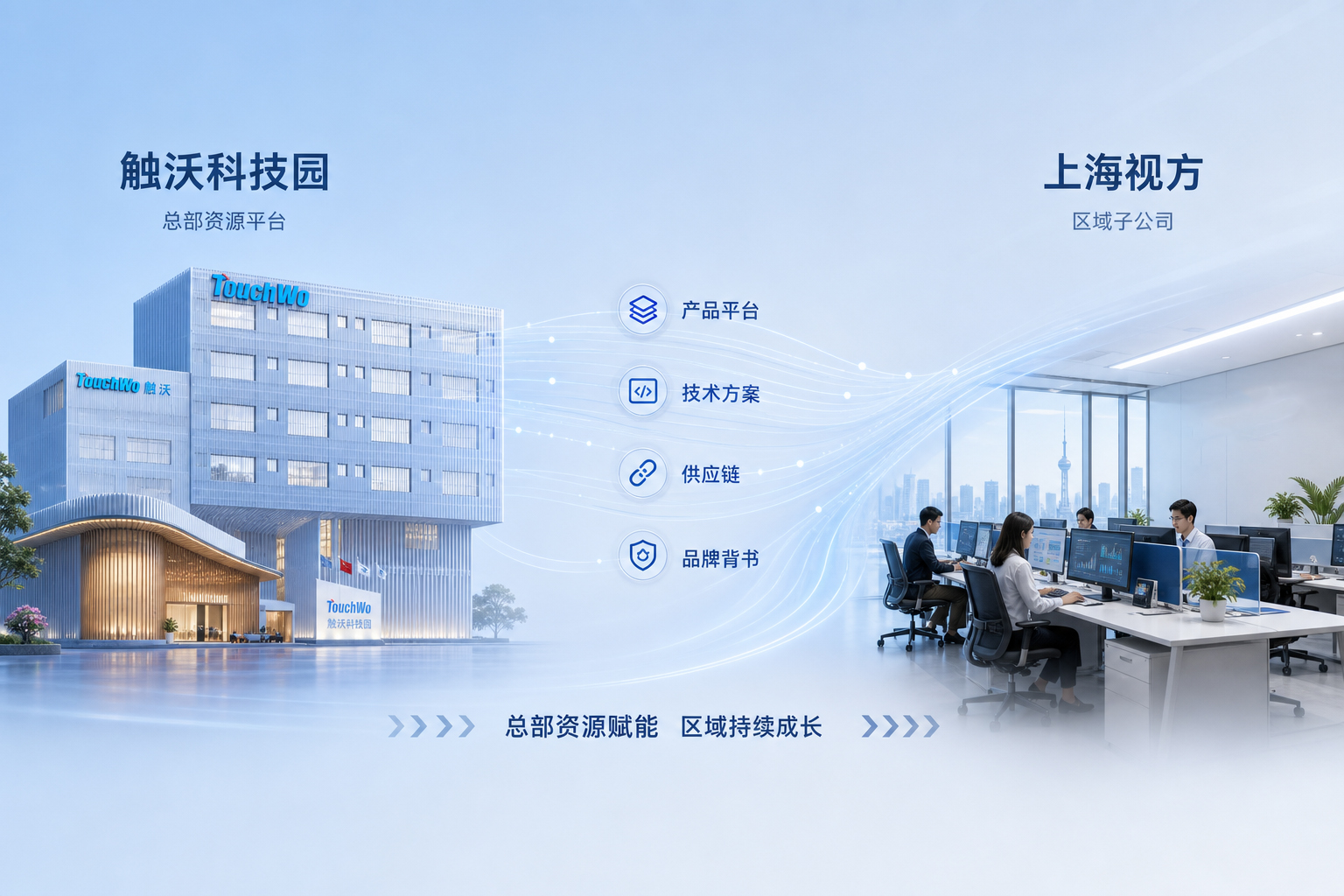 区域支持3.jpg